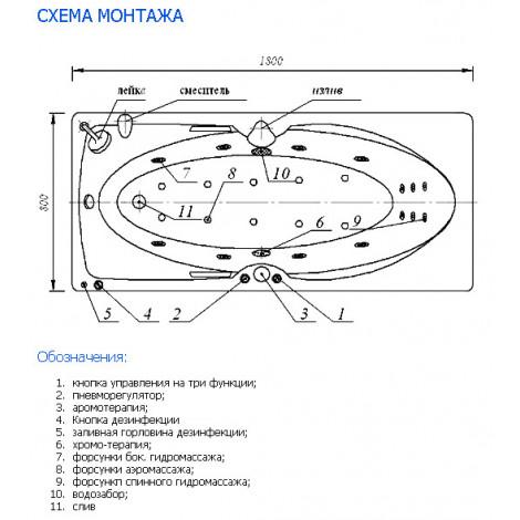 Акриловая ванна Акватек Европа купить в Москве по цене от 35386р. в интернет-магазине mebel-v-vannu.ru