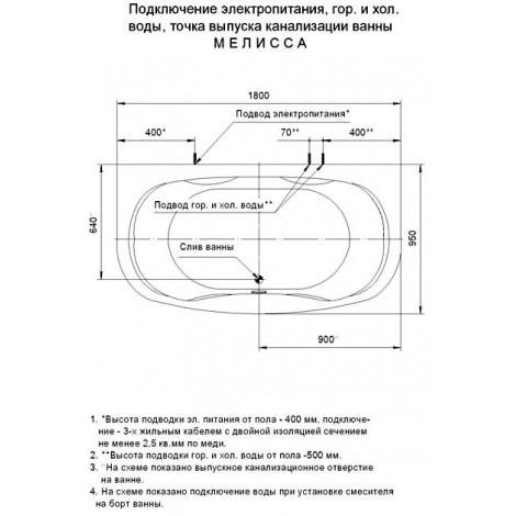 Акриловая ванна Акватек Мелисса купить в Москве по цене от 65545р. в интернет-магазине mebel-v-vannu.ru