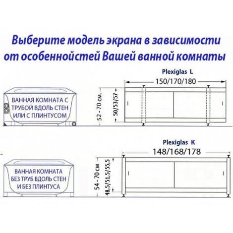 Экран под ванну раздвижной Plexiglas K 148/168 (белый) купить в Москве по цене от 7500р. в интернет-магазине mebel-v-vannu.ru