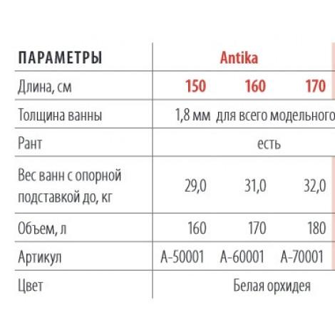 Стальная ванна ВИЗ Antika 160 см A-60001 купить в Москве по цене от 9700р. в интернет-магазине mebel-v-vannu.ru